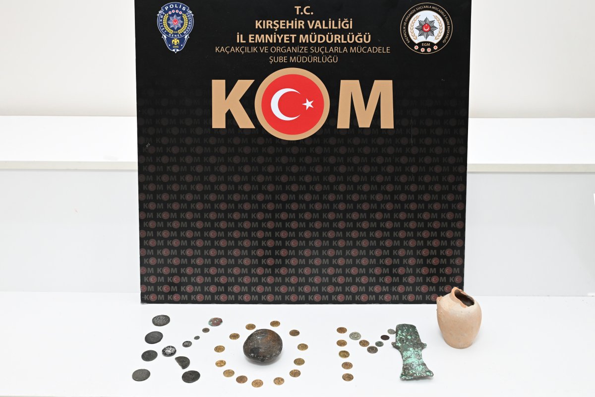 Kırşehir’de Tarihi Eser Operasyonu: 38 Parça Ele Geçirildi