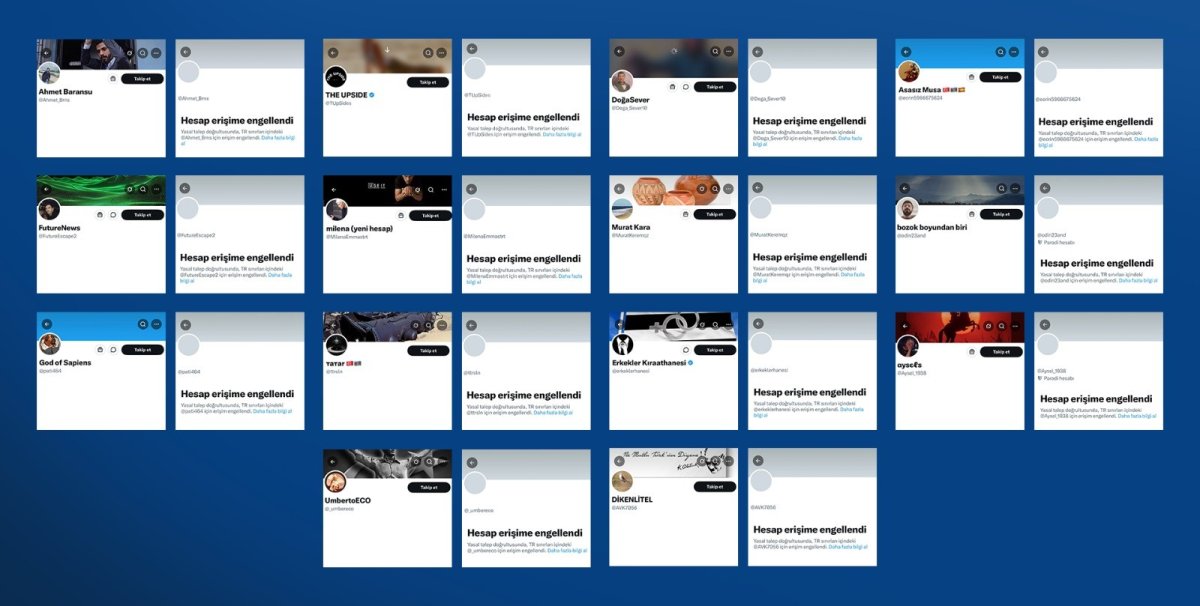 Yanlış Bilgi Yayan 14 Hesaba Erişim Engeli