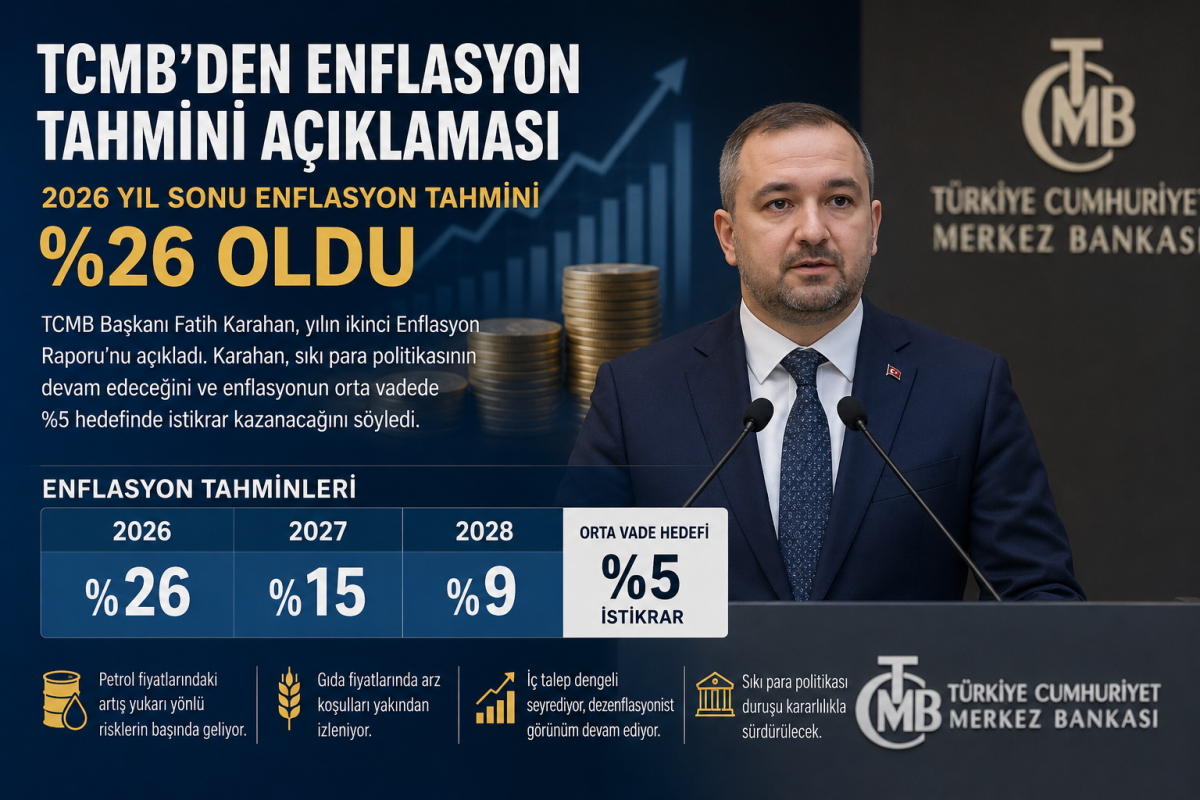 TCMB 2026 enflasyon tahminini açıkladı: Yüzde 26