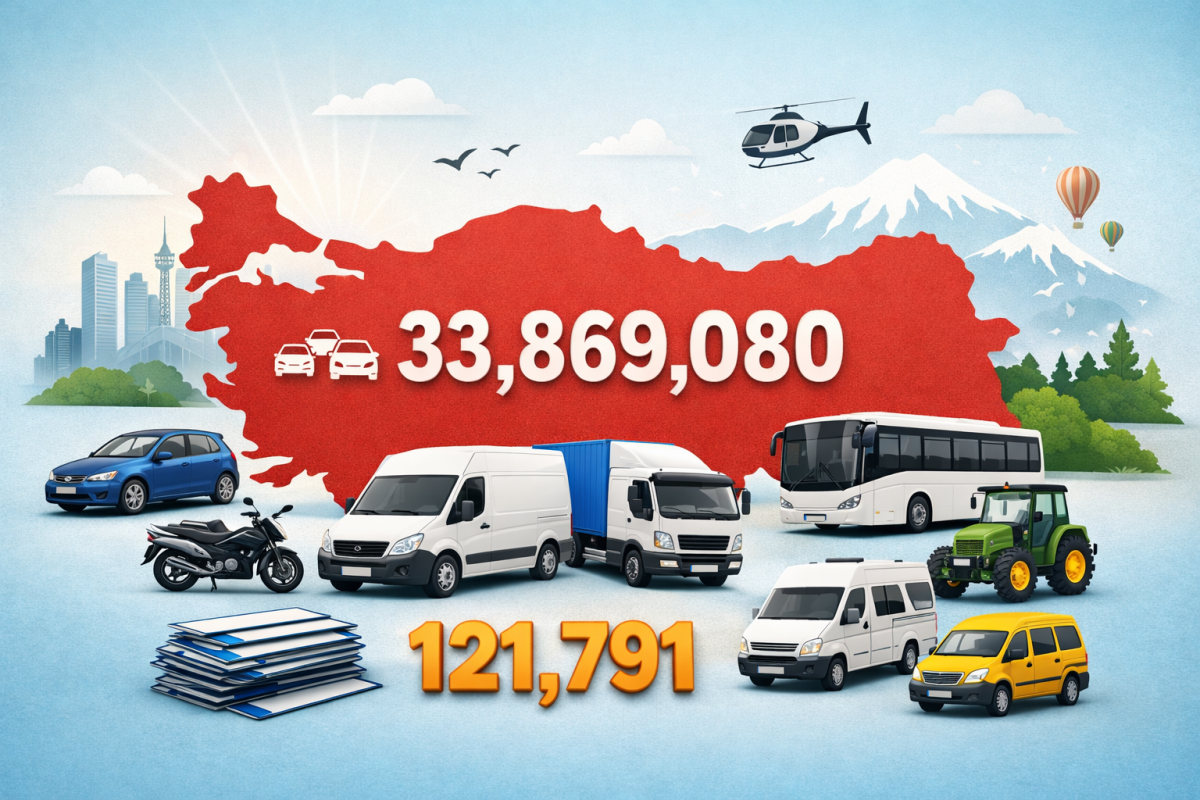 Şubat Ayında 121 Bin 791 Taşıt Trafiğe Kaydedildi