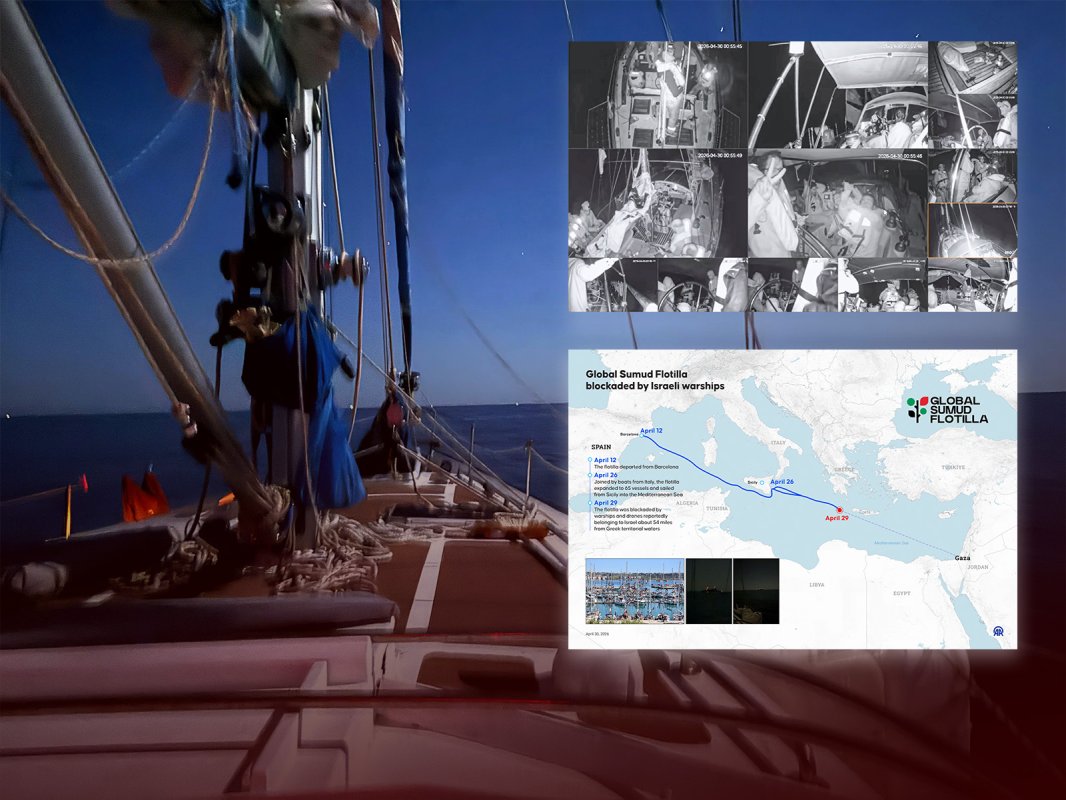 Bakan Çiftçi’den Sumud Filosu Tepkisi: “Zulme Sessiz Kalmak Mümkün Değil”