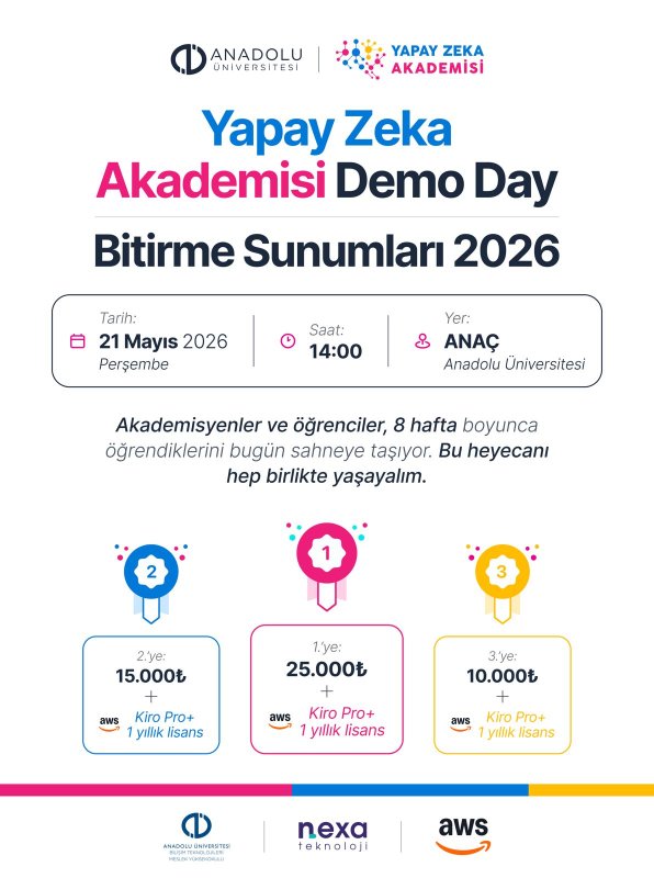 Yapay Zekâ Akademisi Demo Day 21 Mayıs’ta ANAÇ’ta: Finalistler projelerini jüriye sunacak